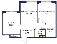 Планировка квартиры в ЖК Кронфорт. Центральный