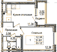 Планировка квартиры в ЖК Квартал Заречье