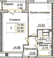 Планировка квартиры в ЖК Квартал Заречье