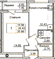 Планировка квартиры в ЖК Квартал Заречье